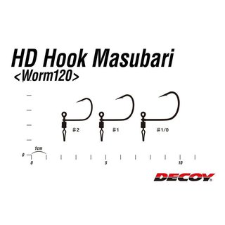 Decoy Hevidan Worm120 - #1/0 - 5 Stk.